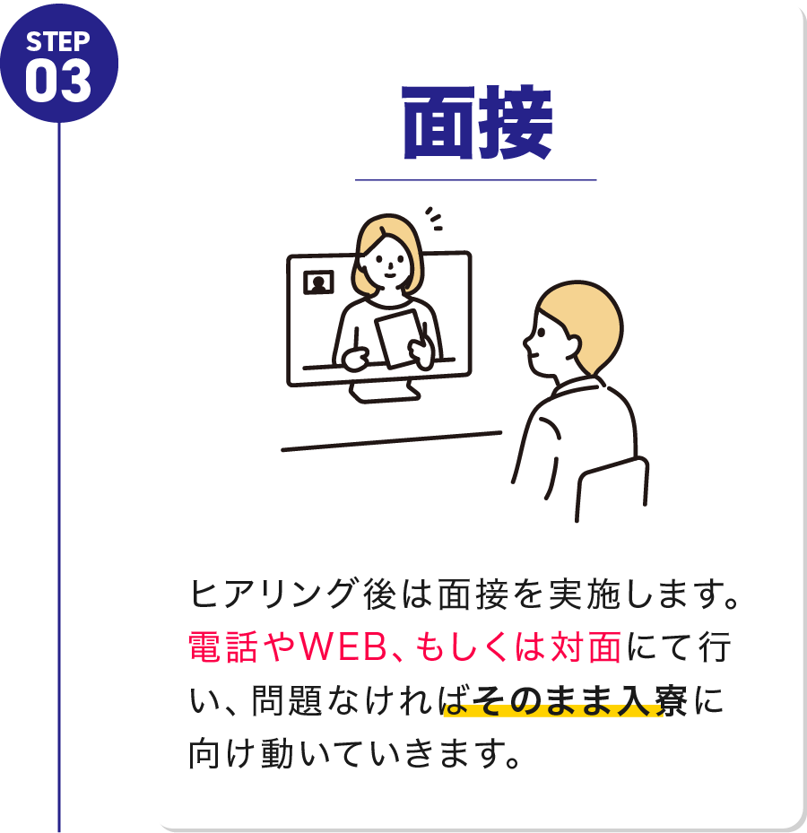 STEP3　電話で面談後即入寮